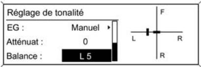 CHEVROLET ORLANDO - Réglage de la distribution droite-gauche du volume - 1