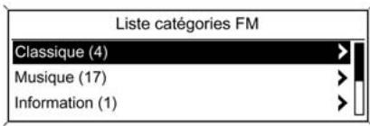 CHEVROLET ORLANDO - Listes de catégories - 1