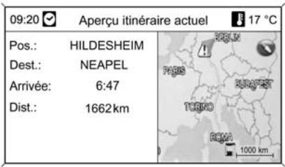 CHEVROLET ORLANDO - Aperçu itinéraire actuel - 1