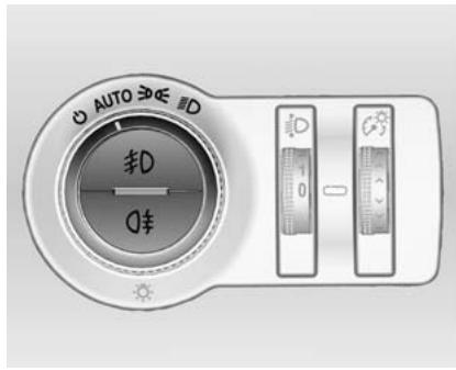 CHEVROLET ORLANDO - Éclairage extérieur - 3
