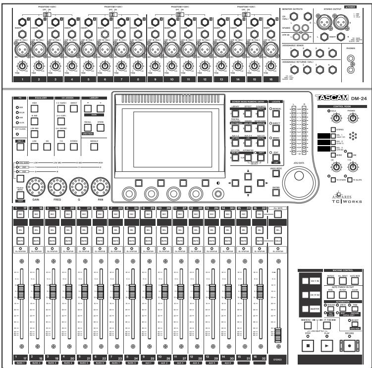TASCAM DM-24 - 1