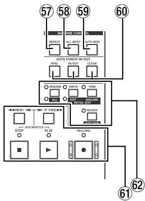 TASCAM DM-24 - Fonctions de transport et d'automatisation - 1