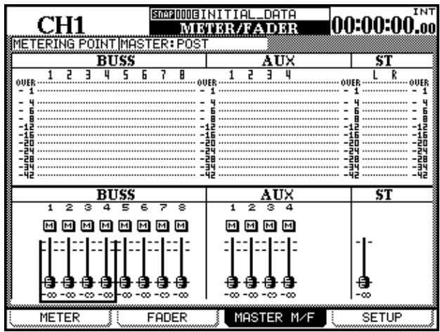 TASCAM DM-24 - Bargraphes principaux - 1