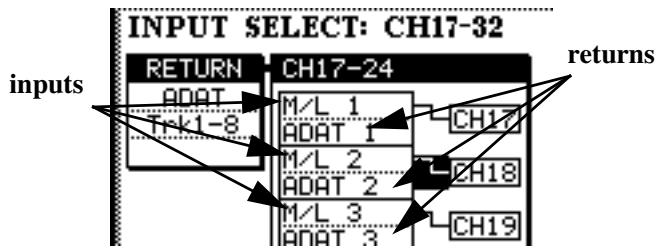 TASCAM DM-24 - Sources de signal - 1