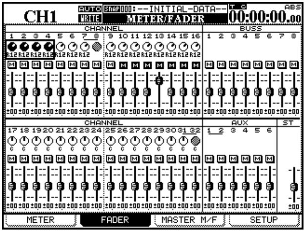 TASCAM DM-24 - Faders de voies - 1