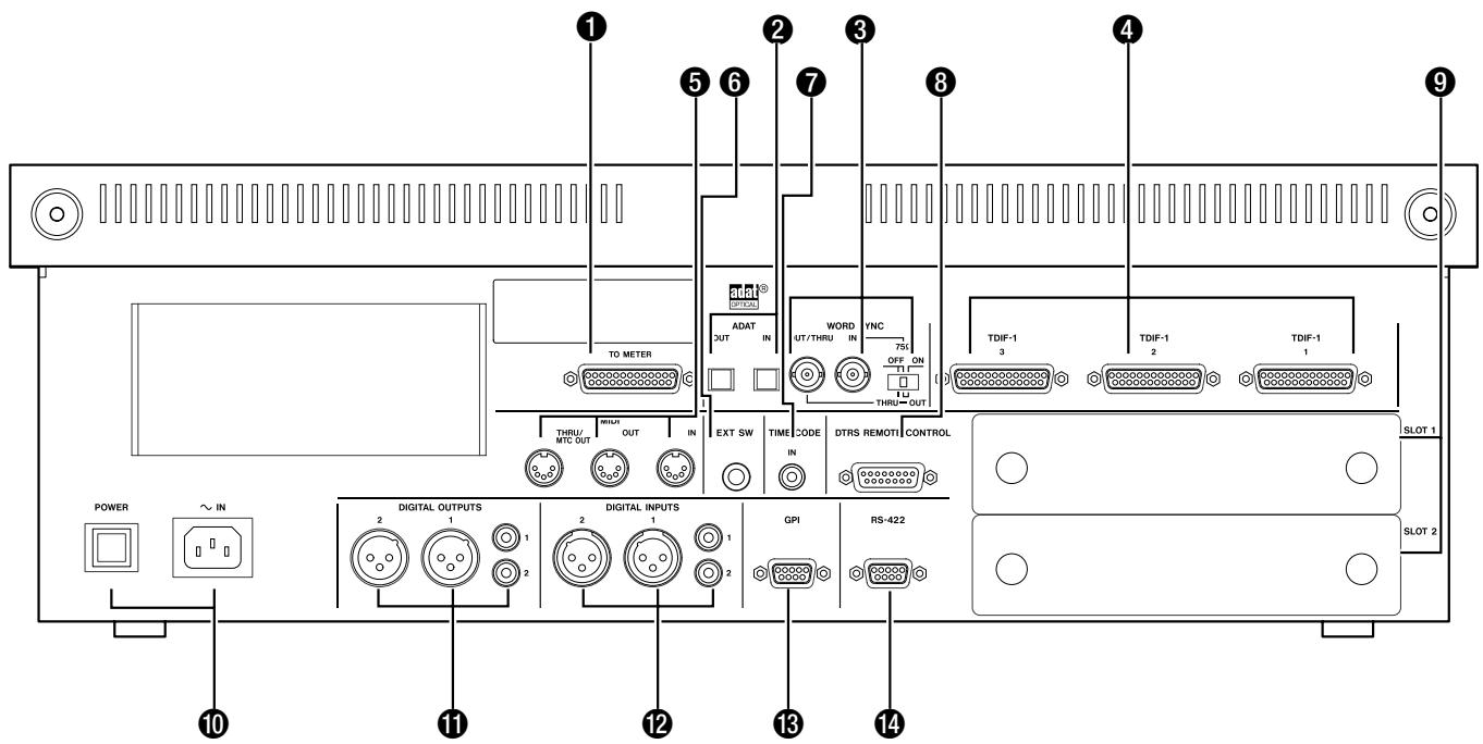 TASCAM DM-24 - Remarque - 1