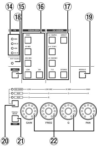 TASCAM DM-24 - Section de contrôle des modules - 1