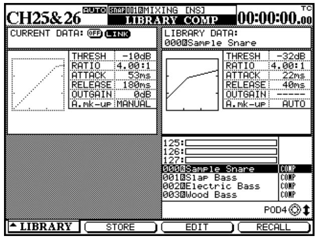 TASCAM DM-24 - Mémoires—processeurs de dynamique - 1