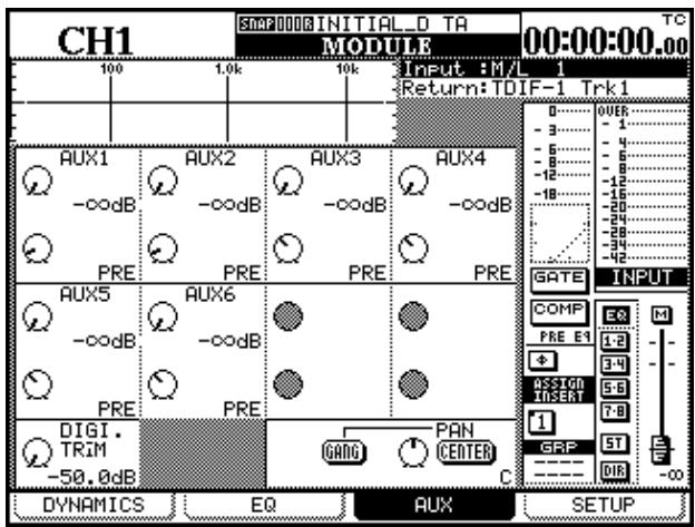 TASCAM DM-24 - Départs auxiliaires (AUX) - 1