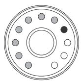 TASCAM DM-24 - Affectation des encodeurs aux départements - 3