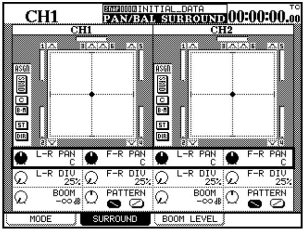 TASCAM DM-24 - Boutons de «pan - 1