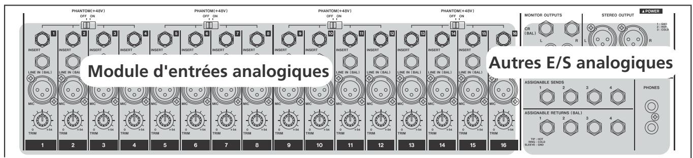TASCAM DM-24 - Face supérieure - 1