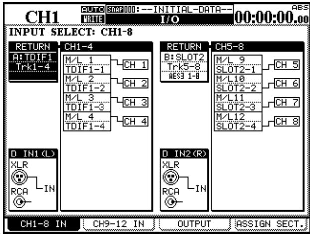 TASCAM DM-24 - E/s à haute fréquence d'échantillonnage - 1
