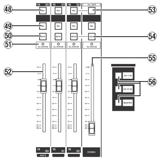 TASCAM DM-24 - Faders et sélecteurs de modules, etc. - 1