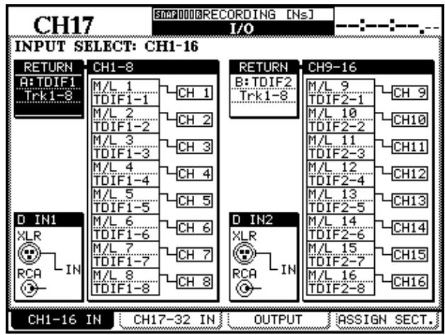 TASCAM DM-24 - Affectation des entrées aux voies - 1
