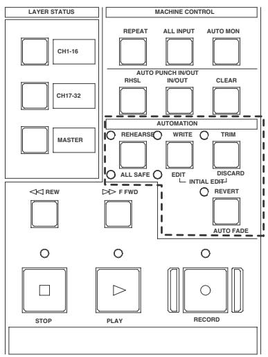 TASCAM DM-24 - Écriture de quelques mouvements de faders - 1
