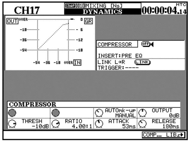 TASCAM DM-24 - DYNAMICS (voies 17 à 32) - 1