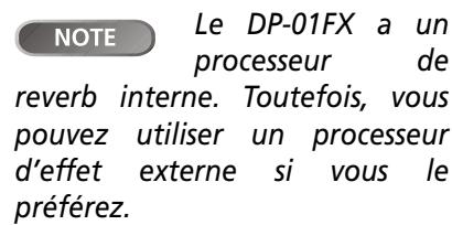 TASCAM DP-01 - Le selector d'entrée INPUT MODE - 5