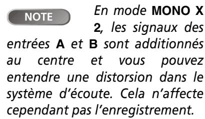 TASCAM DP-01 - Le selector d'entrée INPUT MODE - 2