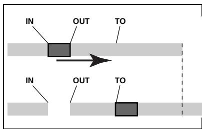 TASCAM DP-01 - MOVE -> INSERT (Couper -> Inséraner) - 2