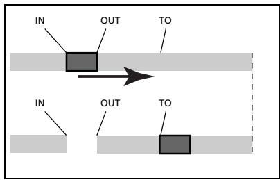 TASCAM DP-01 - MOVE -> INSERT (Couper -> Inséraner) - 1