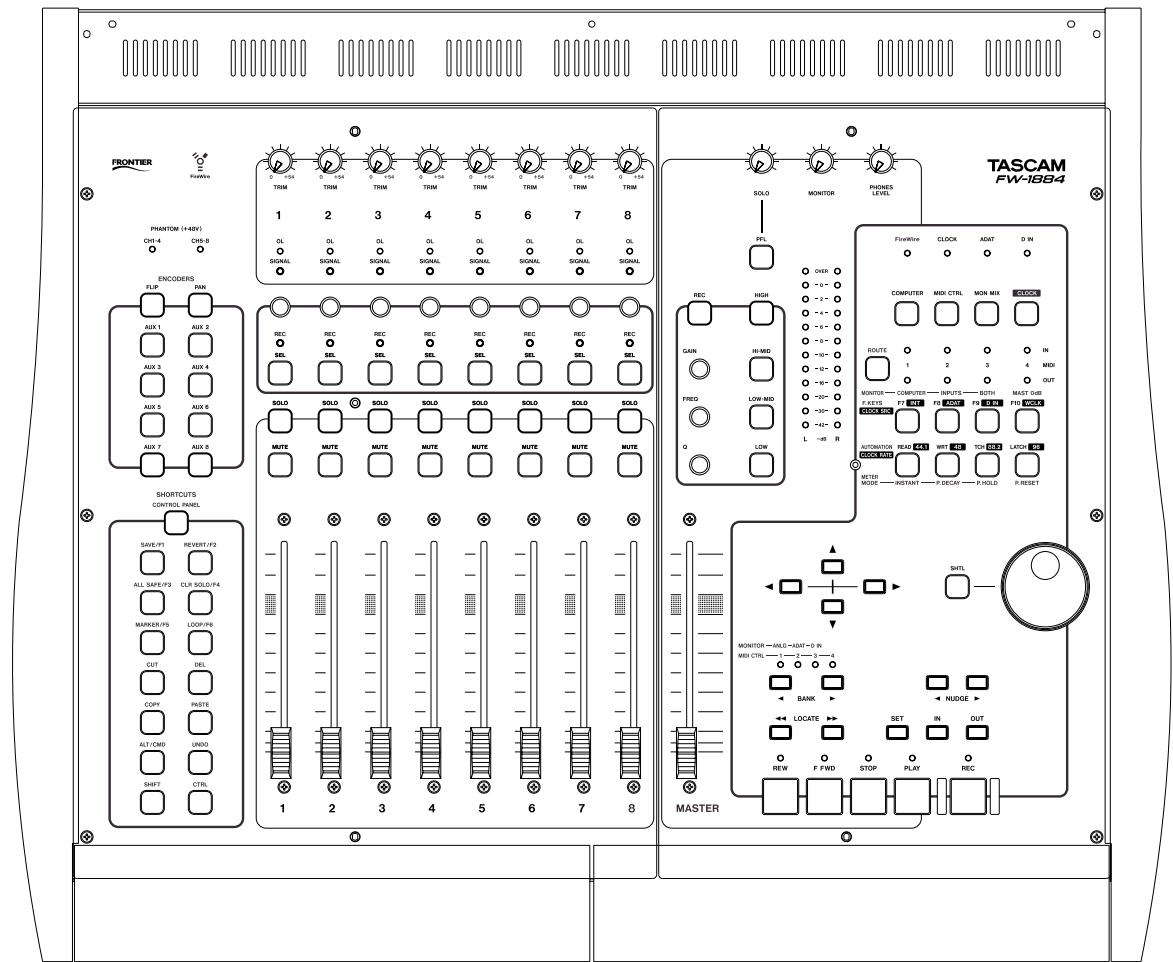 TASCAM FW1884 - 1