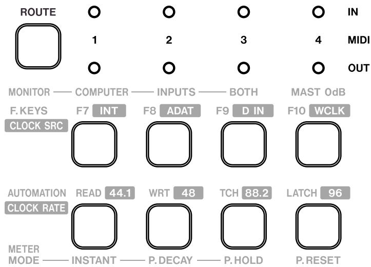 TASCAM FW1884 - Affectations MIDI - 1