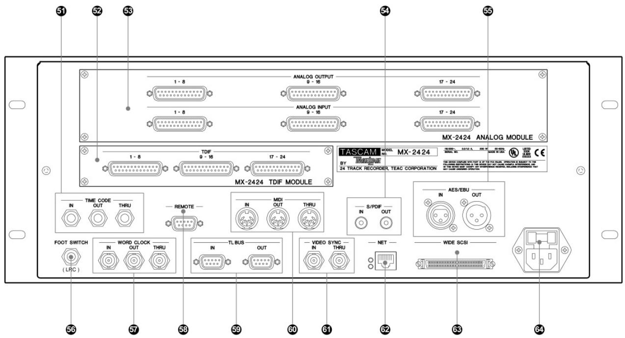 51 52 53 54 55 1 - 8 ANALOG OUTPUT 9 - 16 17 - 24 1 - 8 ANALOG INPUT 9 - 16 17 - 24 MX-2424 ANALOG MODULE TASCAM MODEL MX-2424 BY 24 TRACK RECORDER TEAC CORPORATION TIME CODE THRU IN OUT REMOTE IN MIDI THRU IN OUT S/PDIF IN OUT AES/EBU IN OUT FOOT SWITCH (LRC) IN WORD CLOCK OUT THRU IN TL BUS OUT IN VIDEO SYNC IN THRU IN NET WIDE SCSI 56 57 58 59 60 61 62 63 64