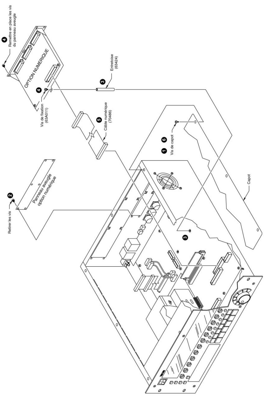 Retirer les vis 2 Panneau aveugle option numérique 4 Remettre en place les vis du panneau aveugle Option NUMERIQUE Vis de fixation (63A011) 5 Câble numérique (70486) 3 Entretoise (63424) 1 6 Vis de capot 3 Capot