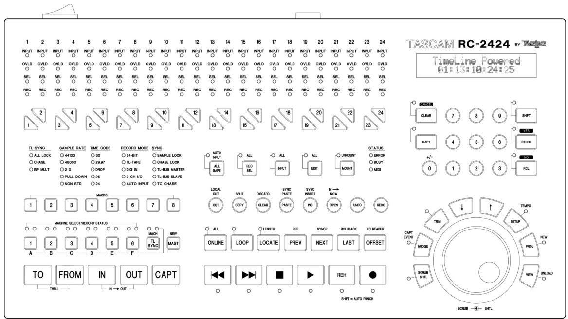 TASCAM RC-2424 BY Maje TimeLine Powered 01:13:10:24:25 INPUT INPUT INPUT INPUT INPUT INPUT INPUT INPUT INPUT INPUT INPUT INPUT INPUT INPUT INPUT INPUT INPUT INPUT INPUT INPUT INPUT OVL D OVL D OVL D OVL D OVL D OVL D OVL D OVL D OVL D OVL D OVL D OVL D OVL D SEL SEL SEL SEL SEL SEL SEL SEL SEL SEL SEL SEL SEL SEL SEL SEL SEL REC REC REC REC REC REC REC REC REC REC REC REC REC REC REC REC REC REC REC 1 2 3 4 5 6 7 8 9 10 11 12 13 14 15 16 17 18 19 20 21 22 23 24 TL-SYNC SAMPLE RATE TIME CODE RECORD MODE SYNC AUTO INPUT ALL ALL ALL UNMOUNT STATUS ○ALL LOCK ○44100 ○80 ○24-BIT ○SAMPLE LOCK ○ERROR ○CHASE ○48000 ○29.97 ○TL-TAPE ○CHASE LOCK ○CAREY ○INP MULT ○2 X ○DROP ○DIG IN ○TL-BUS MASTER ○BUS ○FULL DOWN ○25 ○2 CH I/O ○TL-BUS SLAVE ○BUSY ○NON STD ○24 ○AUTO INPUT ○TC CHASE ○MIDI MACRO 1 2 3 4 5 6 7 8 MACHINE SELECT/RECORD STATUS 1 2 3 4 5 6 MACH NEW A B C D E F TL SYNC MAST ONLINE LOOP LOCATE PREV NEXT LAST OFFSET TO FROM IN OUT CAPT THRU N→OUT SHIFT = AUTO PUNCH SWIFT = AUTO PUNCH TAGGEC CLEAR 7 8 9 SHIFT CAPT 4 5 6 STORE +/- 0 1 2 3 RCL TEMPOR SETUP NEW PROJ VIEW UNLOAD SCRUB SHTL SCRUB SHTL