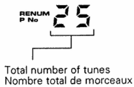 TASCAM DA-20 - Remarques: - 2