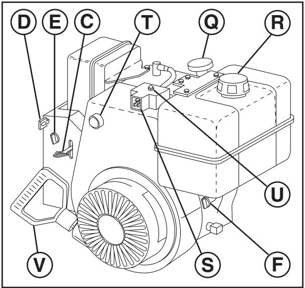 PARTNER PSB300 - Ajoutez de l'essence (r) - 2
