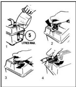 EARLEX NETTOYEUR A VAPEUR SC125 - HET VULLEN: (MODELLEN SC76, SC125 &amp; SC165) - 1