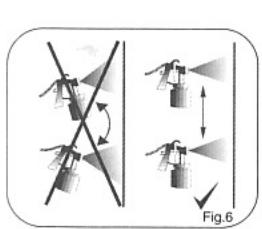 EARLEX SPRAY STATION HV5900 - 2) Seul l'avant-bras doit bouger, pas le poignet (fig. 6) - 1