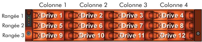 LACIE DISQUE DE RECHANGE ENTERPRISE POUR 12BIG RACK - Installation de disques - 1