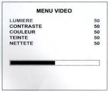 NESX NE 1508 TFT - AUTRES Reglages - 1