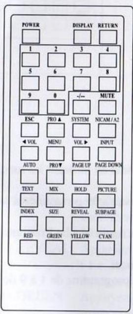 NESX NE 1508 TFT - Mise en MARCHE de l'appareil - 1