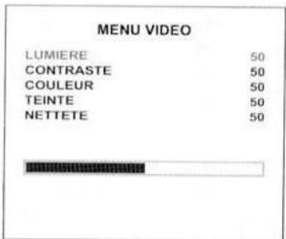 NESX NE 1508 TFT - Touche HOLD - 1