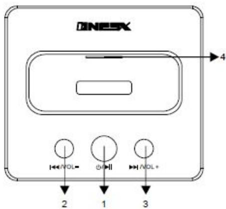 NESX NE-1104 - FONCTIONS DE LA TELECOMMANDE - 2
