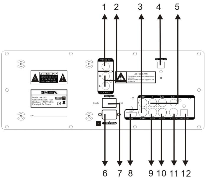 NESX NE-1501 - STOP - 2