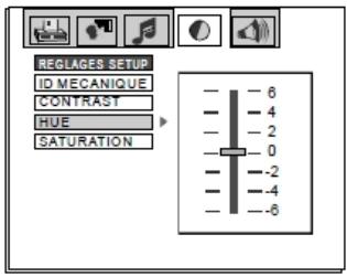 NESX NE-1501 - Reglage de la saturation - 3