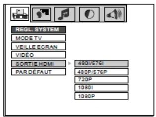 NESX NE-1501 - STOP - 9