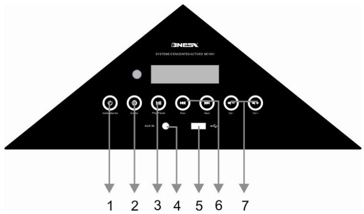 NESX NE-1501 - STOP - 1
