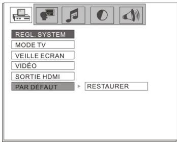 NESX NE-1803 - Sorties AUDIO - 3