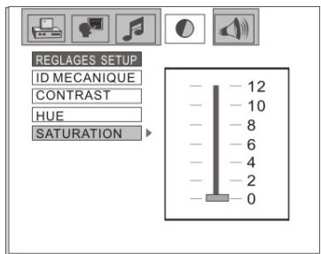 NESX NE-1803 - Reglage de la saturation - 4