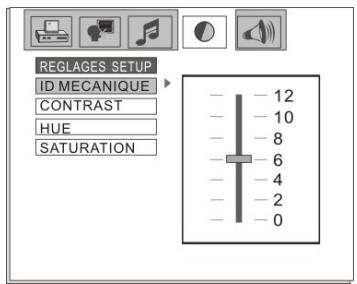 NESX NE-1803 - Reglage de la saturation - 1