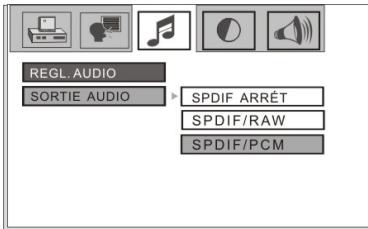 NESX NE-1803 - Sorties AUDIO - 5