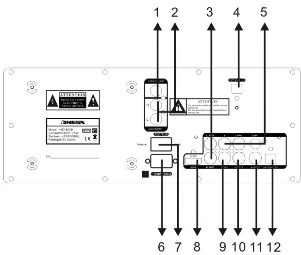 NESX NE-1803 - IPOD - 4