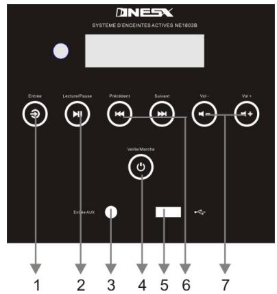 NESX NE-1803 - IPOD - 3