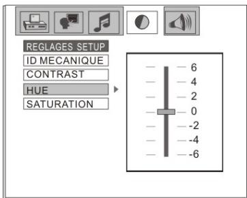 NESX NE-1803 - Reglage de la saturation - 3